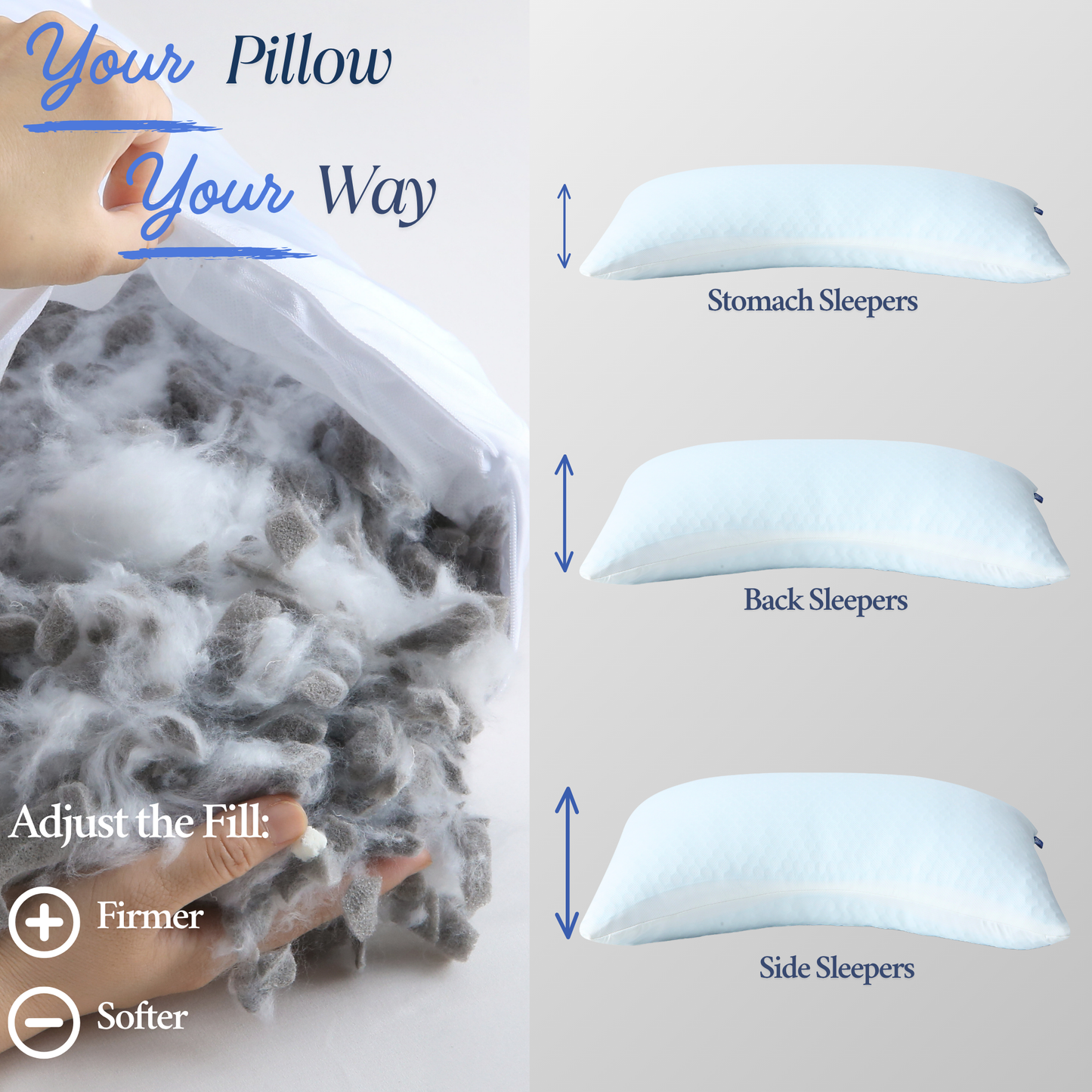 Bamboo Charcoal Memory Foam Pillow - Honeycomb Cover (Curved)