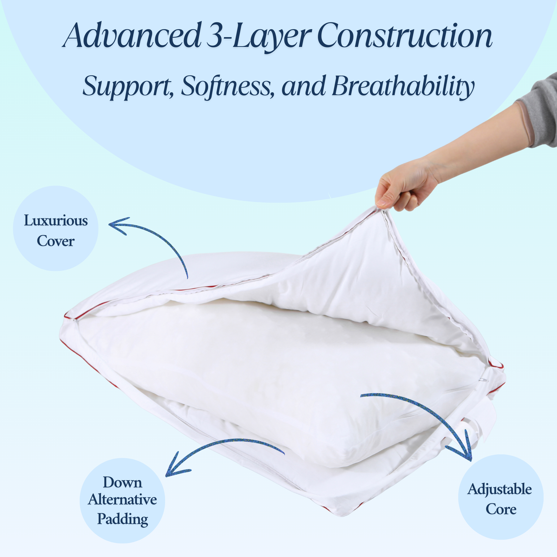 Cushyz premium adjustable memory foam pillow layers with organic cotton cover, down-alternative padding, and high-density foam core