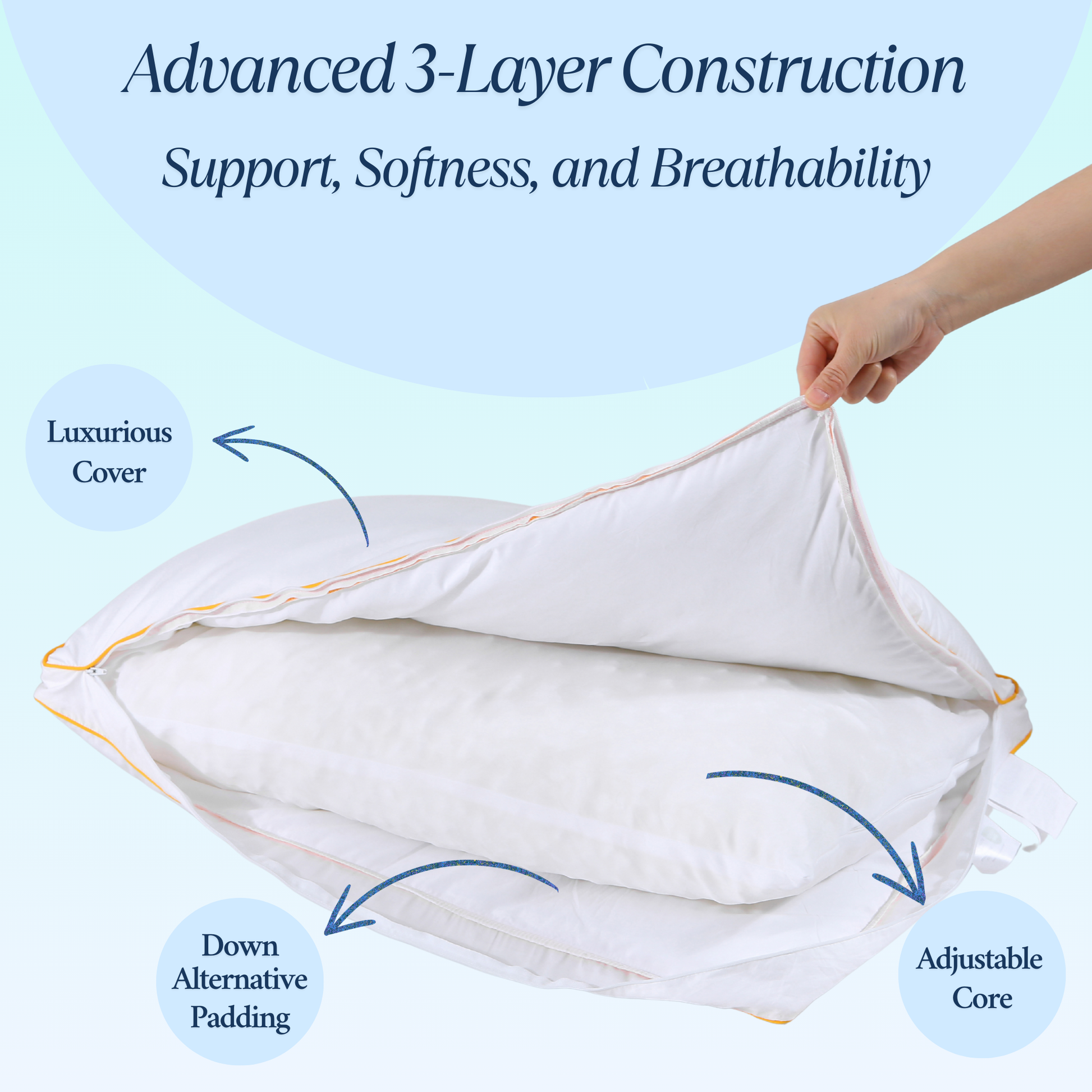 Cushyz premium adjustable memory foam pillow layers with organic cotton cover, down-alternative padding, and high-density foam core